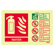 Water Extinguisher ID Sign